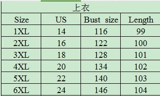 Plus Size 1XL-5XL Women's Casual Print Dress Summer Sleeveless Round Neck Long Dress Fashion Straight Knee Length Dress